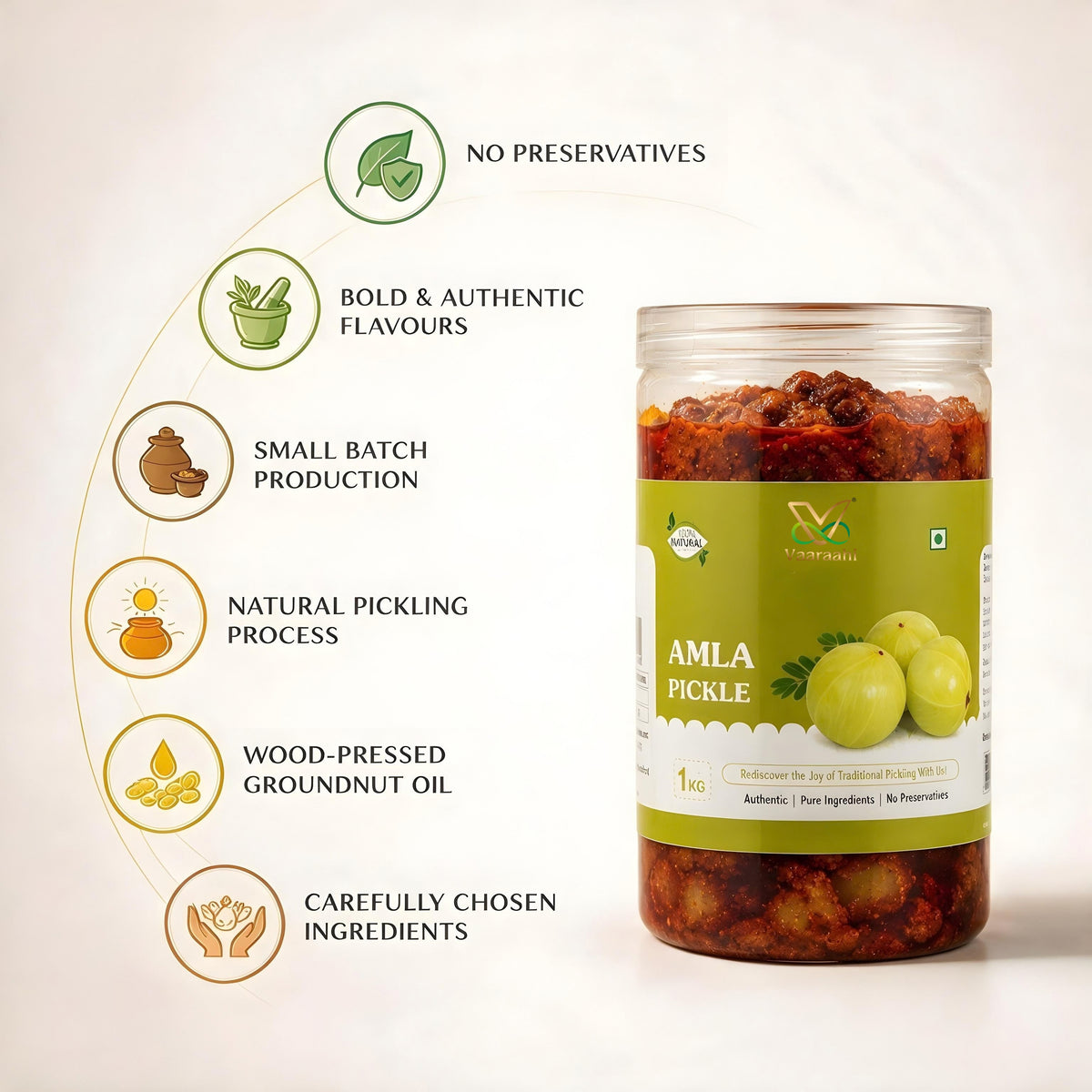 Vaaraahi Amla Pickle highlighting no preservatives, small-batch preparation and wood-pressed groundnut oil