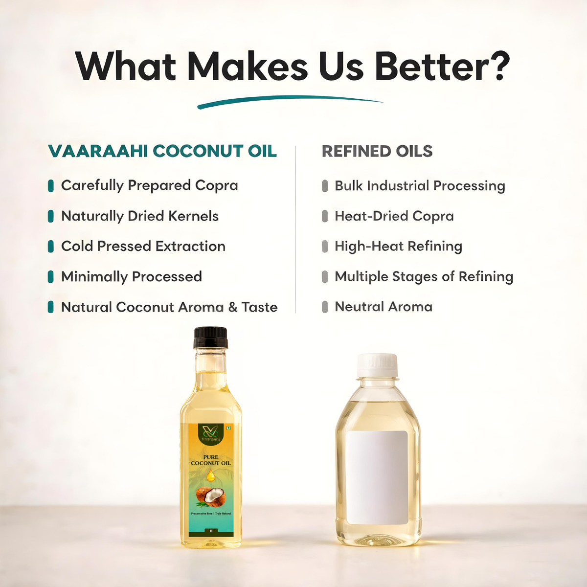 Comparison infographic showing Vaaraahi Coconut Oil and refined oil processing methods