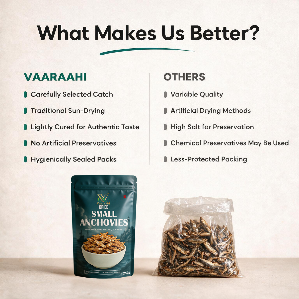 Vaaraahi Dried Anchovies quality and processing comparison