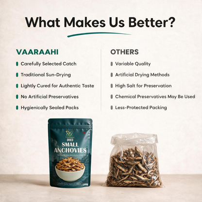 Vaaraahi Dried Anchovies quality and processing comparison