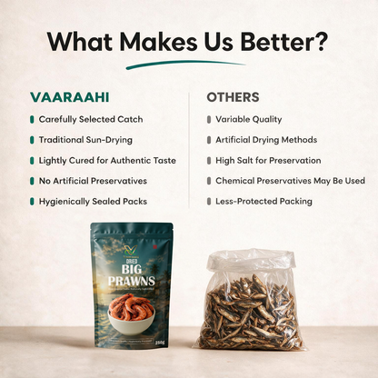 Vaaraahi Dried Big Prawns quality and processing comparison