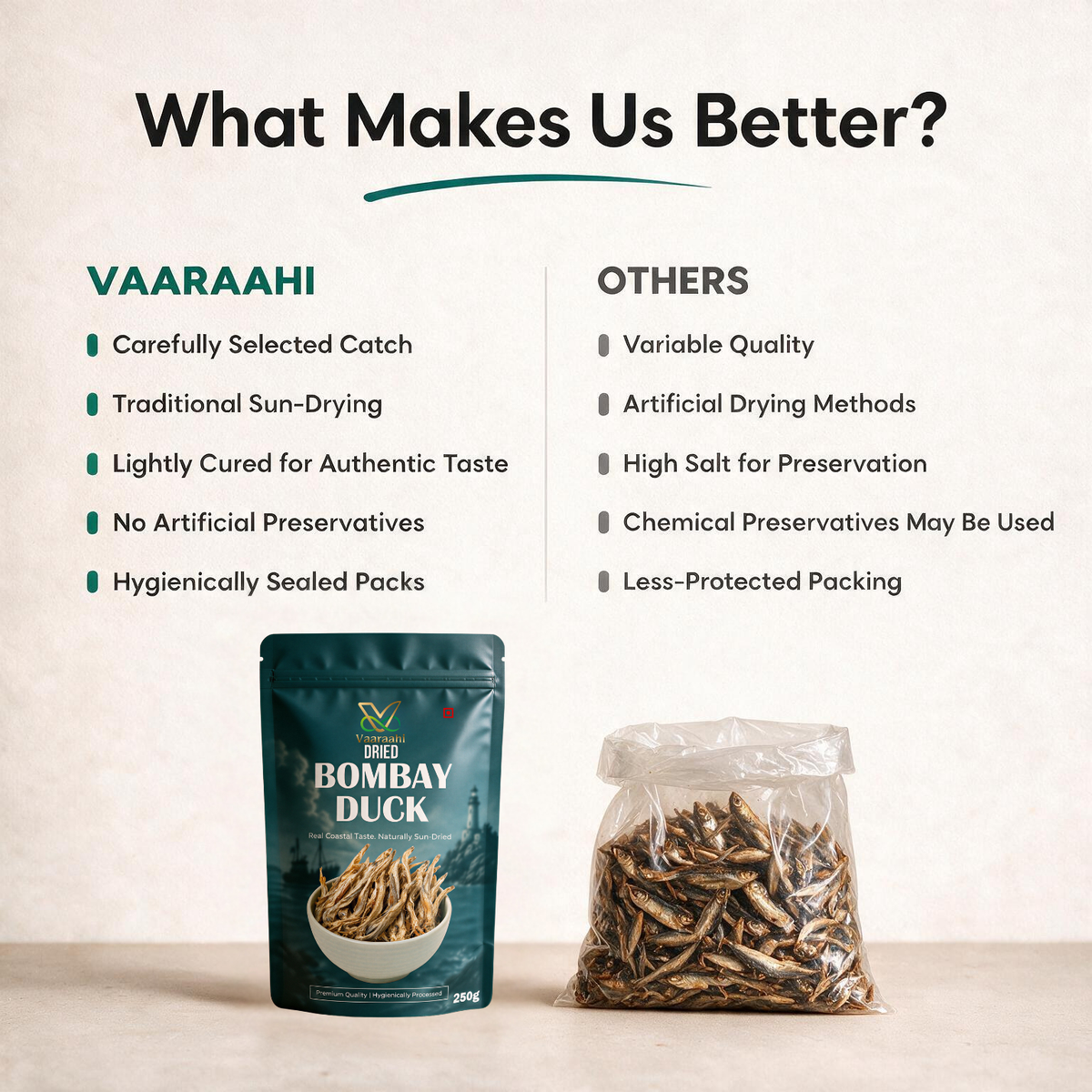 Vaaraahi Dried Bombay Duck quality and processing comparison