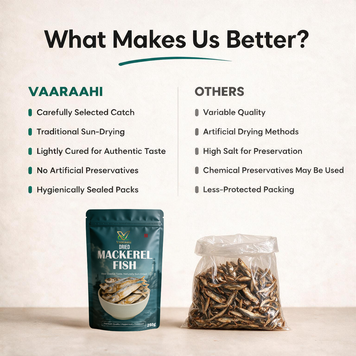 Vaaraahi Dried Mackerel Fish quality and processing comparison