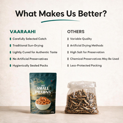 Vaaraahi Dried Small Prawns quality and processing comparison