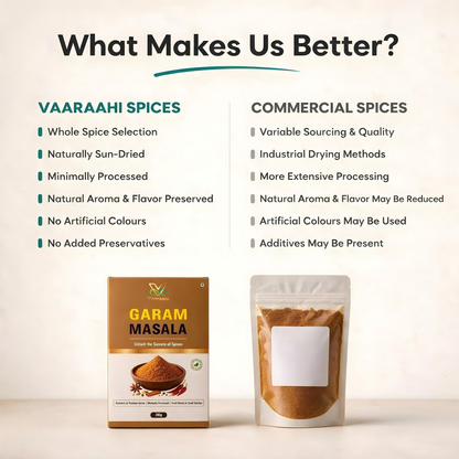 Vaaraahi Garam Masala quality and processing comparison