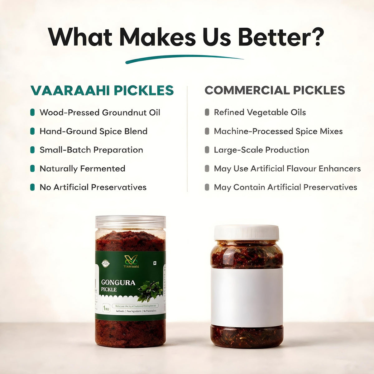 Vaaraahi Pickles traditional preparation compared with commercial pickles
