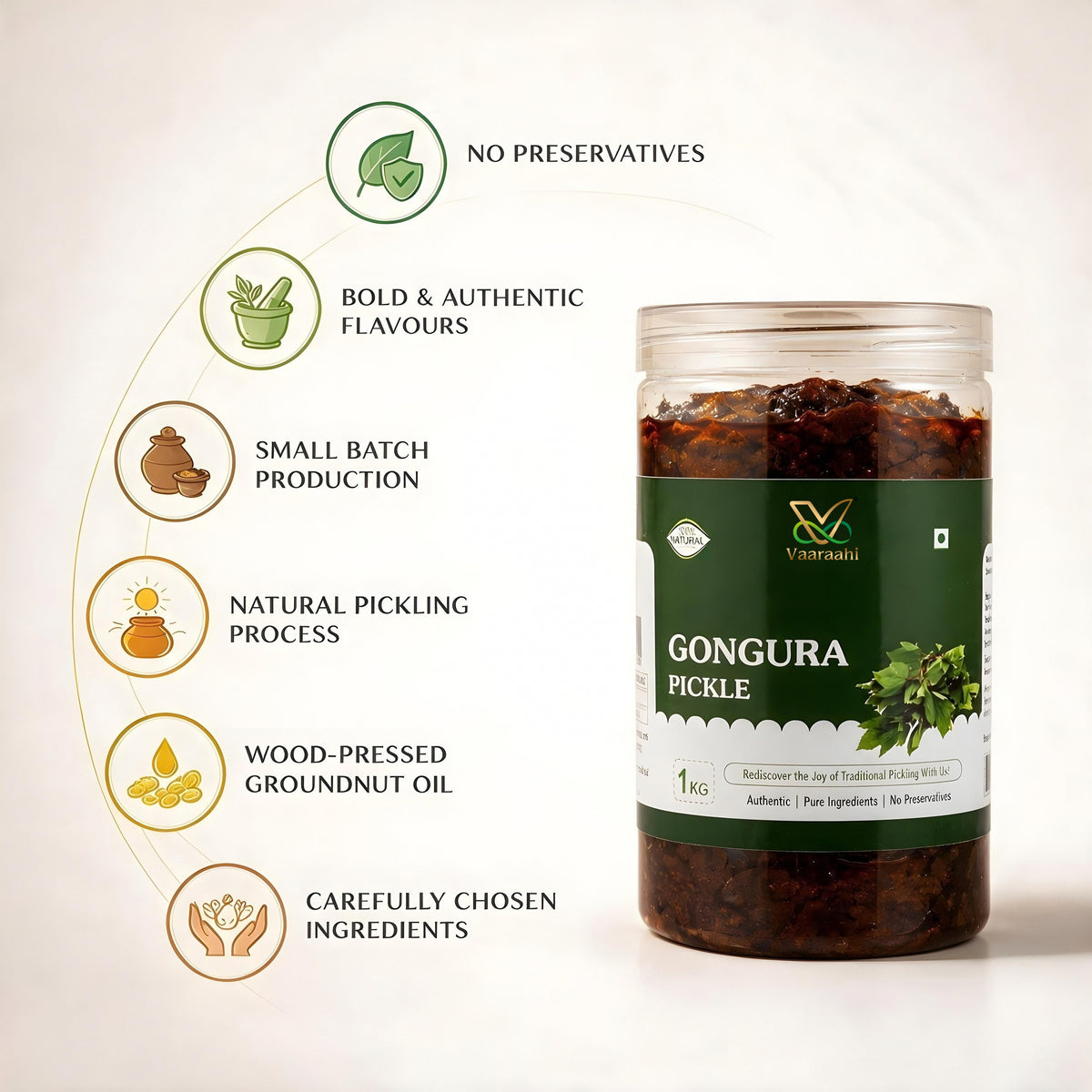 Vaaraahi Gongura Pickle features including no preservatives and wood-pressed groundnut oil