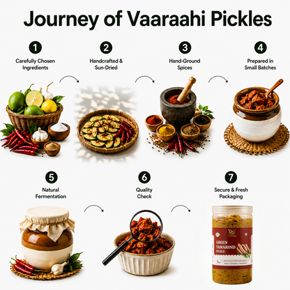 Traditional making journey of Vaaraahi Green Tamarind Pickle from chosen ingredients to fresh packaging