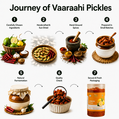 Traditional making journey of Vaaraahi Lemon Pickle from chosen ingredients to fresh packaging