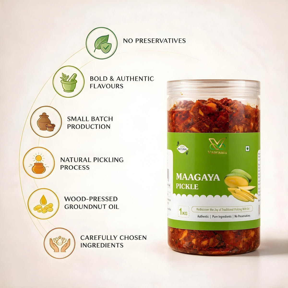 Vaaraahi Maagaya Pickle features including no preservatives, small-batch production and wood-pressed groundnut oil