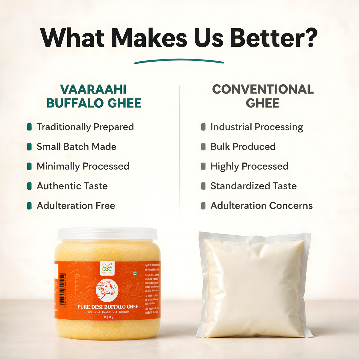 Vaaraahi Pure Desi Buffalo Ghee preparation and product features