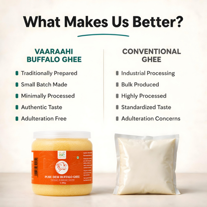 Vaaraahi Pure Desi Buffalo Ghee preparation and product features