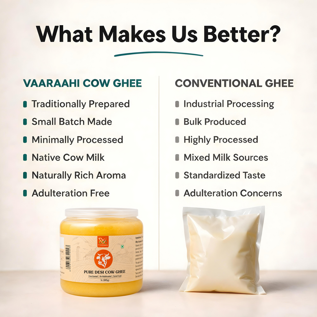 Vaaraahi Pure Desi Cow Ghee product comparison and preparation features