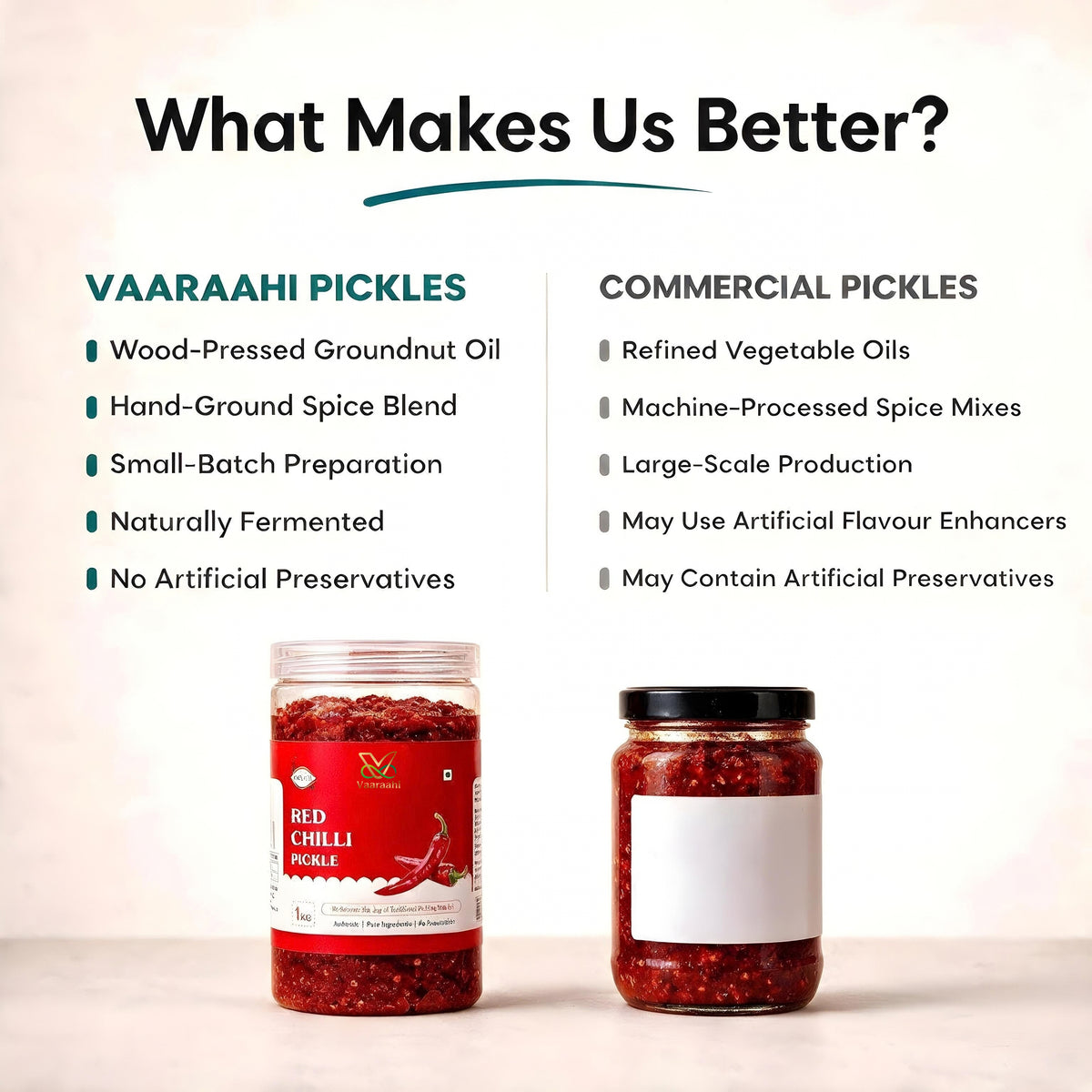 Vaaraahi Pickles traditional preparation compared with commercial pickles