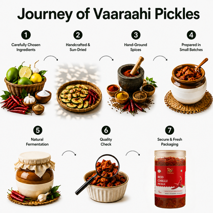 Journey of Vaaraahi Pickles from carefully chosen ingredients to secure packaging