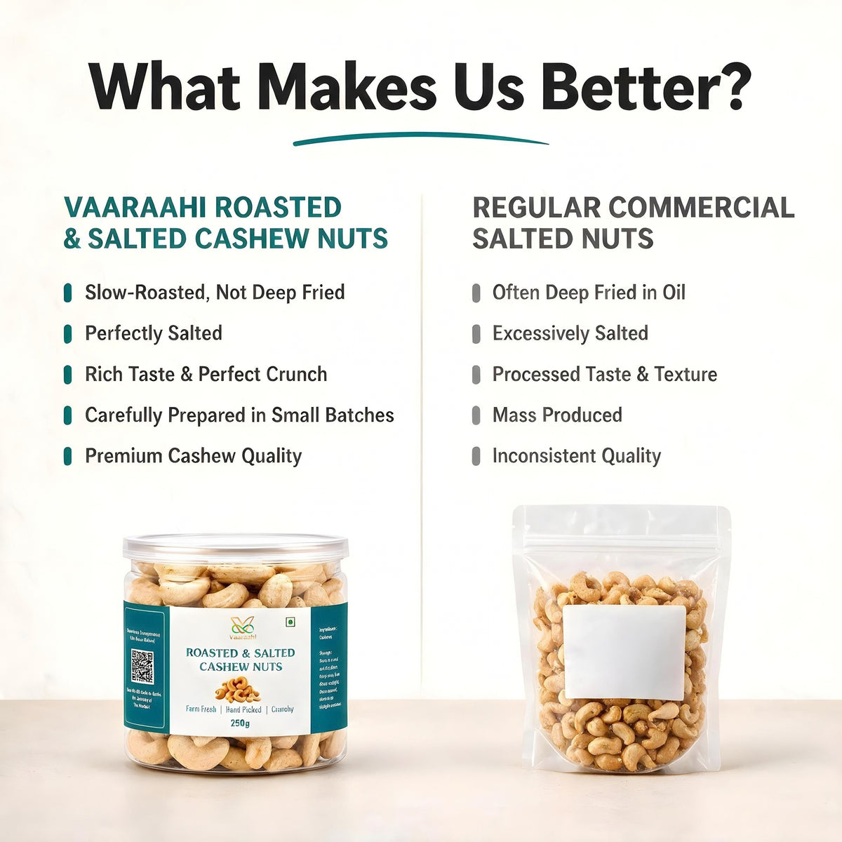 Vaaraahi Roasted & Salted Cashew Nuts slow-roasted quality comparison
