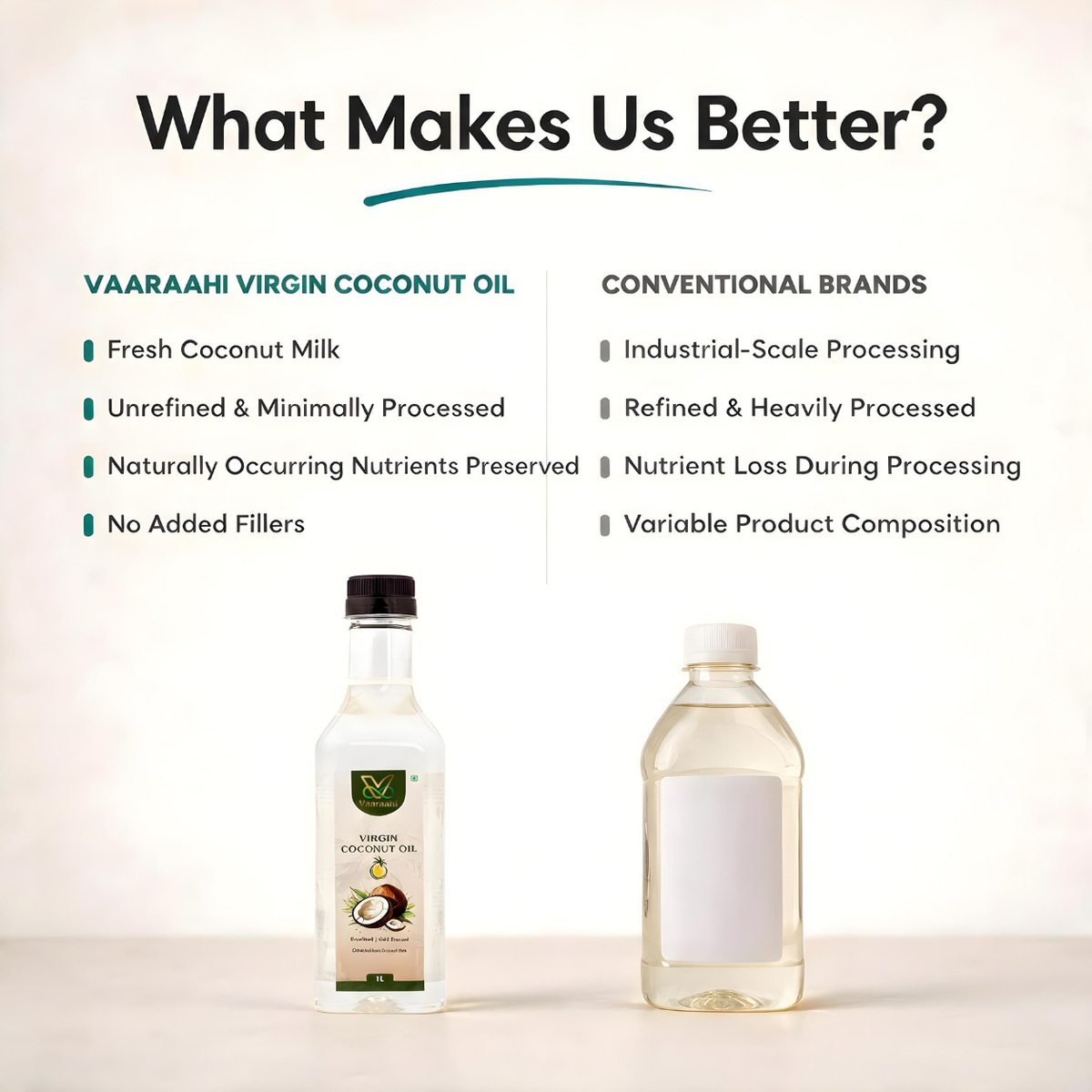 Comparison infographic showing Vaaraahi Virgin Coconut Oil and conventional coconut oil