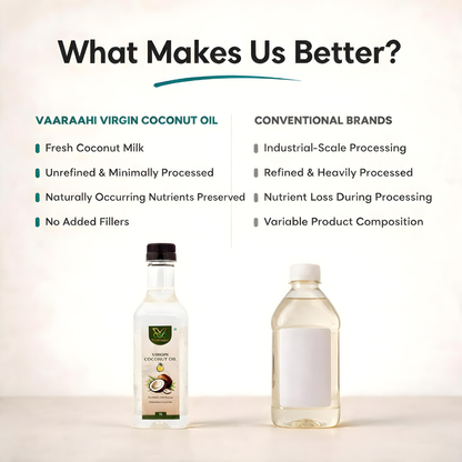 Comparison infographic showing Vaaraahi Virgin Coconut Oil and conventional coconut oil