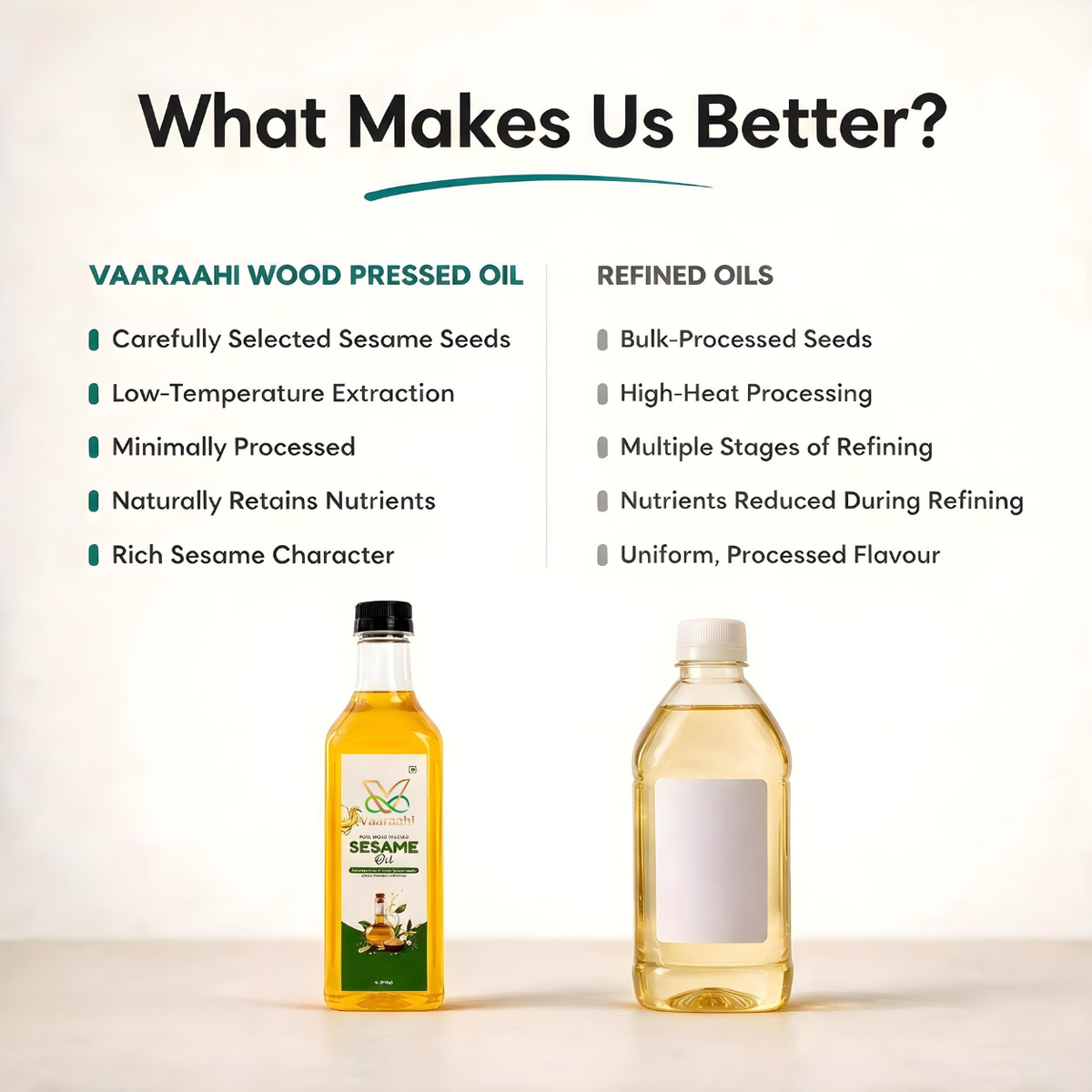 Comparison of Vaaraahi Wood-Pressed White Sesame Oil and refined oil processing methods.